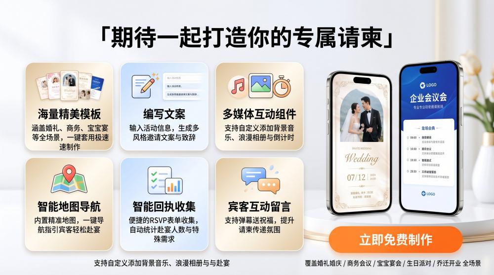 开业引流天花板！免费电子邀请函，新店拓客直接拉满